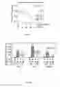 Fig. 08 - SYSTEMS AND METHODS TO DETECT STEM CELL STRESS AND USES THEREOF