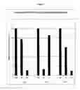 Fig. 03 - METHOD FOR DETECTING INFECTIOUS PARVOVIRUS IN PHARMACEUTICAL PREPARATIONS