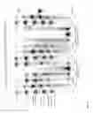 Fig. 07 - Glycosyl hydrolase xylanases, compositions and methods of use for efficient hydrolysis and processing of xylan