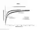 Fig. 02 - Co-crystallized sweeteners