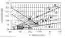 Fig. 01 - LEAN DUPLEX STAINLESS STEEL AND METHOD OF MANUFACTURING THE SAME