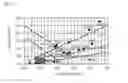 Fig. 02 - LEAN DUPLEX STAINLESS STEEL AND METHOD OF MANUFACTURING THE SAME