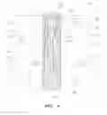 Fig. 05 - Hinge for opening/closing door