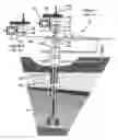 Fig. 02 - PUMP DRIVE HEAD WITH STUFFING BOX