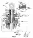 Fig. 04 - PUMP DRIVE HEAD WITH STUFFING BOX