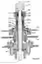 Fig. 07 - PUMP DRIVE HEAD WITH STUFFING BOX