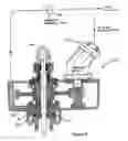 Fig. 08 - PUMP DRIVE HEAD WITH STUFFING BOX
