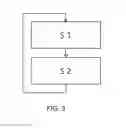 Fig. 04 - Runner for a hydraulic turbine or pump and method of operating such a runner