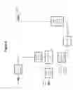 Fig. 06 - Wellhead gas conditioner methods and uses thereof