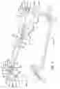 Fig. 72 - Reconfigurable surgical frame and method for use thereof
