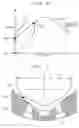 Fig. 04 - Fuel injection device