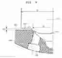 Fig. 07 - Fuel injection device