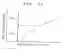 Fig. 09 - Fuel injection device