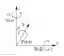 Fig. 02 - NOZZLE AND METHOD OF MAKING SAME