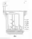 Fig. 02 - Electronic systems for controlling submersible pumps