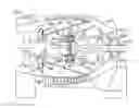 Fig. 01 - Geared turbofan with overspeed protection