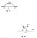 Fig. 07 - FAN BLADE COVER