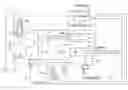 Fig. 01 - FLUID POWER CONTROL SYSTEM FOR MOBILE LOAD HANDLING EQUIPMENT