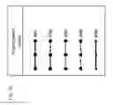 Fig. 96 - Non-prevalent order random sprocket