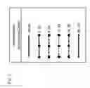 Fig. 97 - Non-prevalent order random sprocket