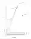 Fig. 07 - Portable Display Station