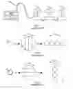 Fig. 02 - Coordinated effects system for an automated luminaire