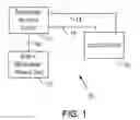 Fig. 02 - System and method for checking and calibrating scale for measuring fluid in refrigerant recovery system