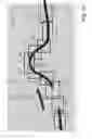 Fig. 06 - Shape determination method