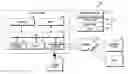 Fig. 01 - Method for determining data of barometer sensor using data obtained from motion sensor and electronic device for the same