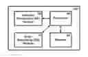 Fig. 01 - Positioning method using broadcast speeches