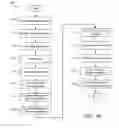 Fig. 22 - Recommendation system and method to evaluate the quality of sidewalks and other pedestrian flow zones as a means to operationalize walkability