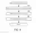 Fig. 08 - ELECTRONIC DEVICE FOR IMPROVING DEAD RECKONING-BASED POSITIONING ACCURACY