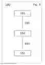 Fig. 02 - MAGNETO-INDUCTIVE FLOW MEASURING DEVICE