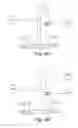 Fig. 05 - Fluid signaling device