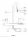 Fig. 06 - Fluid signaling device