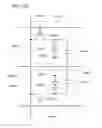 Fig. 137 - Liquid Crystal Display Device