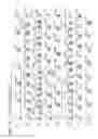 Fig. 72 - Liquid Crystal Display Device