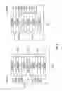 Fig. 04 - Flexible and multilayer electrochromic devices and methods of making the same