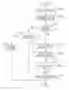 Fig. 01 - Image forming apparatus configured to adjust an image around a cut of a recording medium