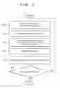 Fig. 04 - Imprint apparatus and method of manufacturing article