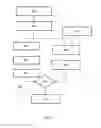 Fig. 06 - Gauge pattern selection