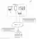 Fig. 01 - Multiplier circuit for accelerated square operations
