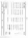 Fig. 06 - Square root digit recurrence