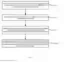 Fig. 02 - METHOD AND DEVICE FOR CALLING SOFTWARE DEVELOPMENT KIT