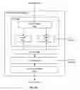 Fig. 08 - Error mitigation for resilient algorithms