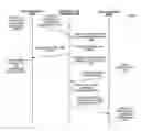 Fig. 01 - Generating dynamic links for network-accessible content