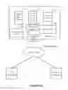 Fig. 02 - Application warmup engine