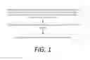 Fig. 02 - Display method and device of application interface