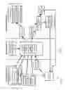 Fig. 02 - Centralized networking configuration in distributed systems