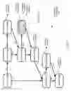 Fig. 08 - Centralized networking configuration in distributed systems